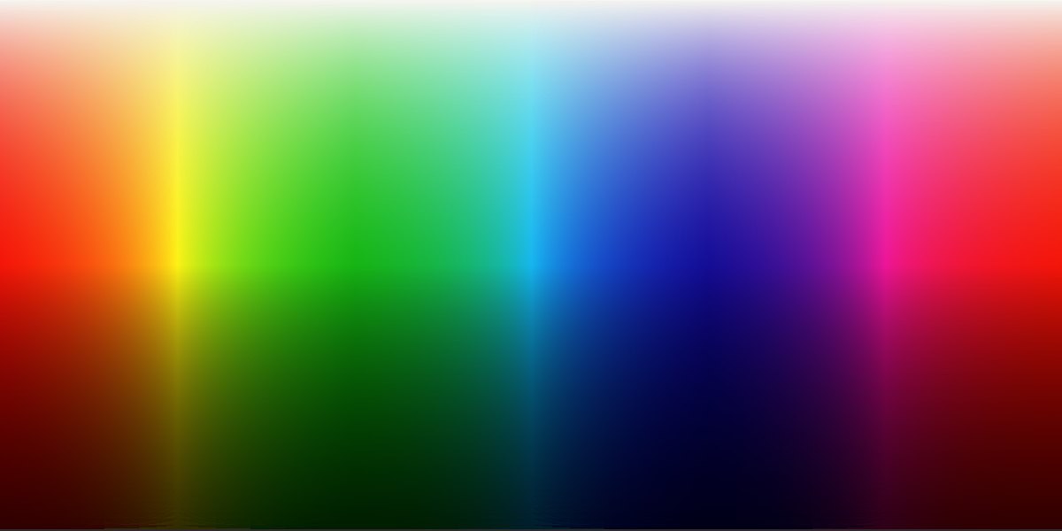 The same colour spectrum simulated in CMYK print, with duller greens and blues