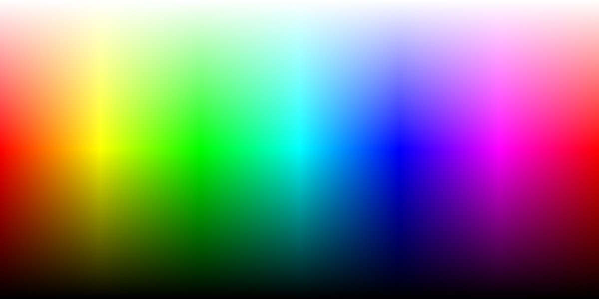 Full colour spectrum as shown on a screen in RGB