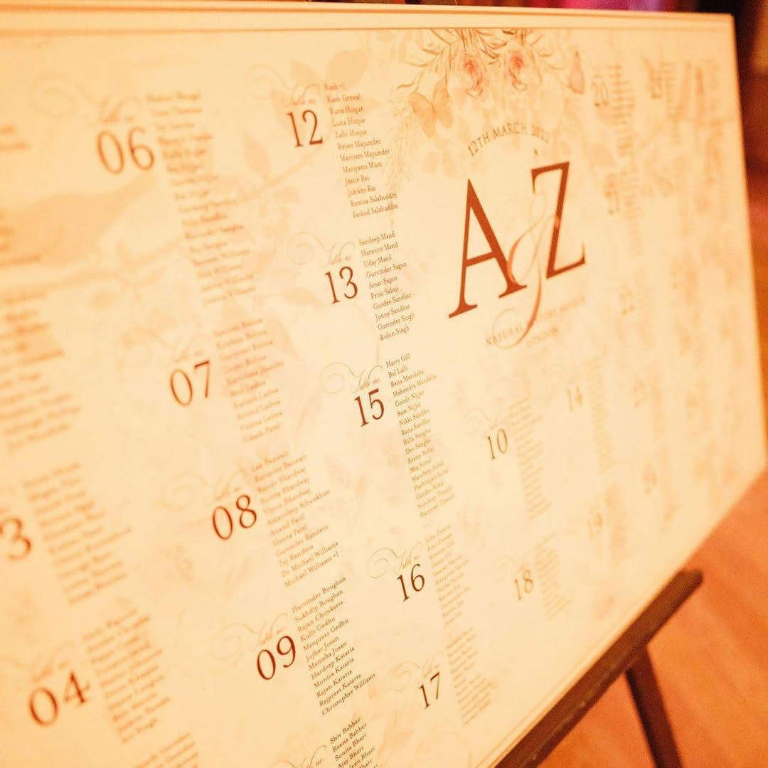 Foam board wedding seating plan on an easel with an A and Z monogram, soft floral watercolour artwork and guest names listed by table
